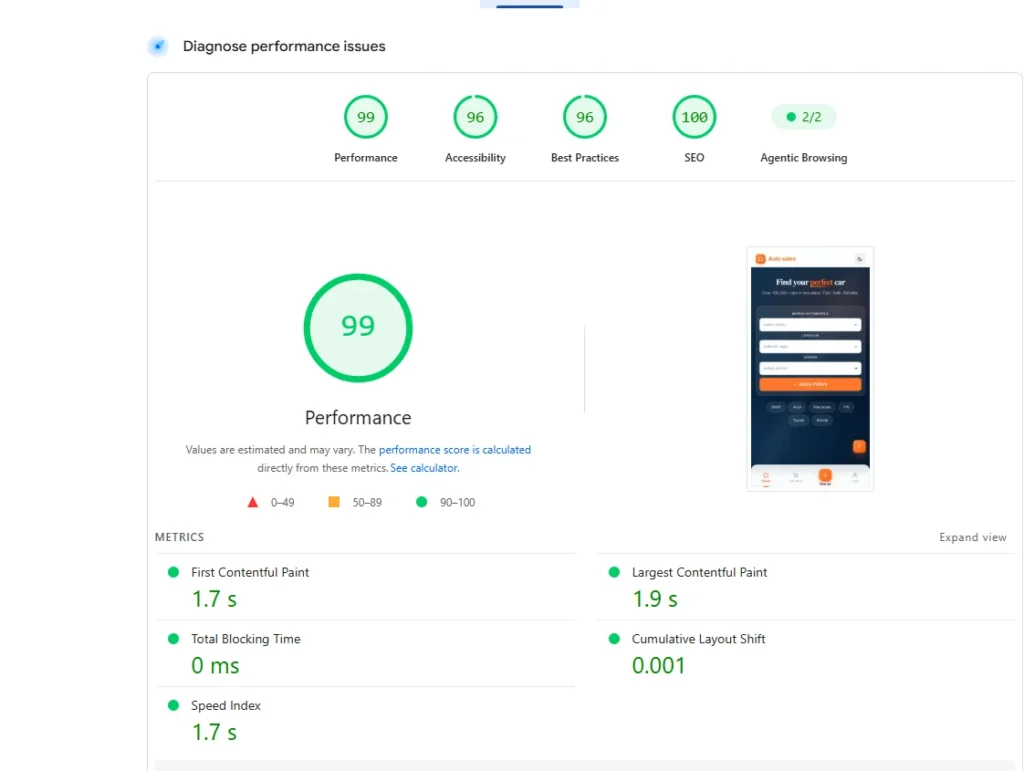 PageSpeed Insights mobile report: Performance 99, Accessibility 96, Best Practices 96 and SEO 100
