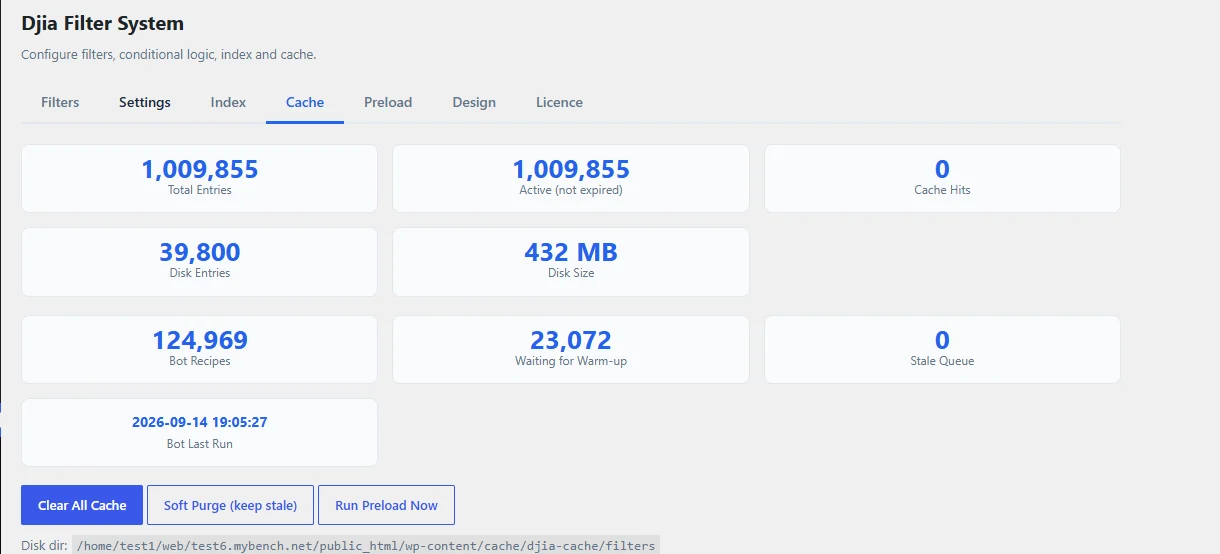 Djia-filter Cache tab statistics: 1,009,855 cache entries, 432 MB on disk and 124,969 bot recipes