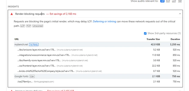 Lighthouse render-blocking requests audit listing several CSS files with estimated savings of 2,160 ms